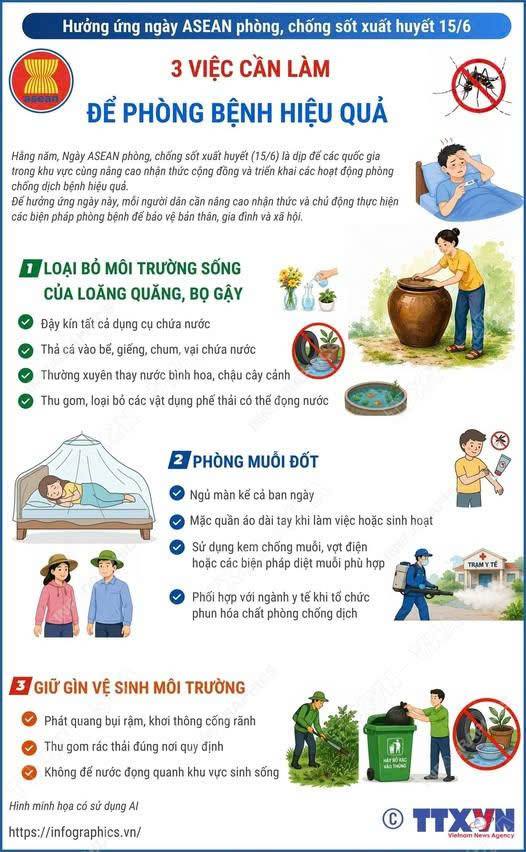 HƯỞNG ỨNG NGÀY ASEAN PHÒNG, CHỐNG SỐT XUẤT HUYẾT 15/6