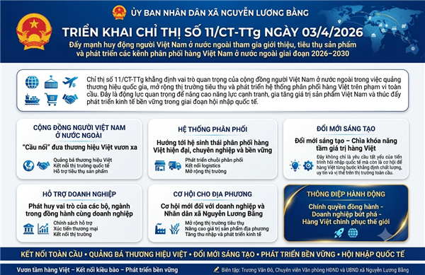 HÀNG VIỆT VƯƠN XA - KIỀU BÀO KẾT NỐI THỊ TRƯỜNG QUỐC TẾ: CƠ HỘI MỚI CHO DOANH NGHIỆP VÀ NGƯỜI DÂN XÃ NGUYỄN LƯƠNG BẰNG