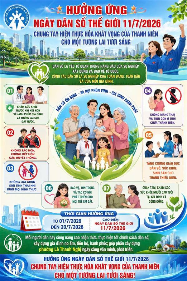 Hưởng ứng Ngày Dân số Thế giới 11/7/2026