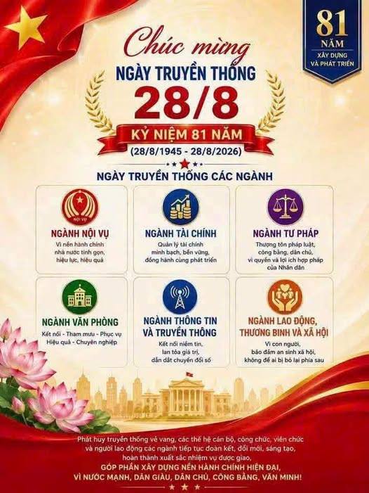 KỶ NIỆM 81 NĂM NGÀY TRUYỀN THỐNG CỦA NHIỀU NGÀNH, LĨNH VỰC TRONG BỘ MÁY HÀNH CHÍNH NHÀ NƯỚC (28/8/1945 - 28/8/2026)