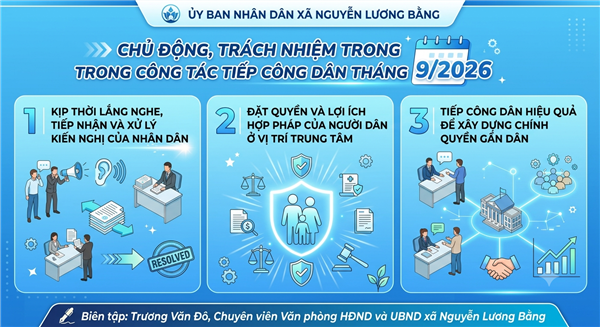 XÃ NGUYỄN LƯƠNG BẰNG CHỦ ĐỘNG, TRÁCH NHIỆM TRONG CÔNG TÁC TIẾP CÔNG DÂN THÁNG 9.2026