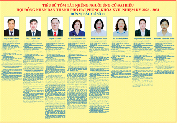 TIỂU SỬ TÓM TẮT NHỮNG NGƯỜI ỨNG CỬ ĐẠI BIỂU TIỂU SỬ TÓM TẮT NHỮNG NGƯỜI ỨNG CỬ ĐẠI BIỂU HỘI ĐỒNG NHÂN DÂN THÀNH PHỐ HẢI PHÒNG KHÓA XVII, NHIỆM KỲ 2026 - 2031 HỘI ĐỒNG NHÂN DÂN THÀNH PHỐ HẢI PHÒNG KHÓA XVII, NHIỆM KỲ 2026 - 2031 ĐƠN VỊ BẦU CỬ SỐ 10