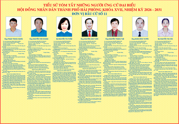 TIỂU SỬ TÓM TẮT NHỮNG NGƯỜI ỨNG CỬ ĐẠI BIỂU TIỂU SỬ TÓM TẮT NHỮNG NGƯỜI ỨNG CỬ ĐẠI BIỂU HỘI ĐỒNG NHÂN DÂN THÀNH PHỐ HẢI PHÒNG KHÓA XVII, NHIỆM KỲ 2026 - 2031 HỘI ĐỒNG NHÂN DÂN THÀNH PHỐ HẢI PHÒNG KHÓA XVII, NHIỆM KỲ 2026 - 2031 ĐƠN VỊ BẦU CỬ SỐ 11