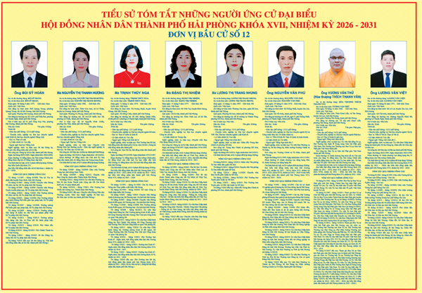 TIỂU SỬ TÓM TẮT NHỮNG NGƯỜI ỨNG CỬ ĐẠI BIỂU TIỂU SỬ TÓM TẮT NHỮNG NGƯỜI ỨNG CỬ ĐẠI BIỂU HỘI ĐỒNG NHÂN DÂN THÀNH PHỐ HẢI PHÒNG KHÓA XVII, NHIỆM KỲ 2026 - 2031 HỘI ĐỒNG NHÂN DÂN THÀNH PHỐ HẢI PHÒNG KHÓA XVII, NHIỆM KỲ 2026 - 2031 ĐƠN VỊ BẦU CỬ SỐ 12
