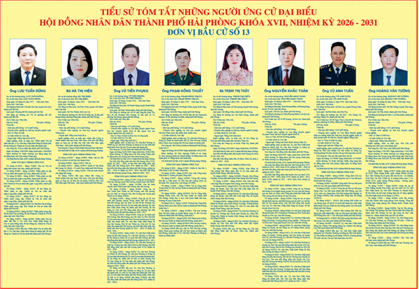 TIỂU SỬ TÓM TẮT NHỮNG NGƯỜI ỨNG CỬ ĐẠI BIỂU TIỂU SỬ TÓM TẮT NHỮNG NGƯỜI ỨNG CỬ ĐẠI BIỂU HỘI ĐỒNG NHÂN DÂN THÀNH PHỐ HẢI PHÒNG KHÓA XVII, NHIỆM KỲ 2026 - 2031 HỘI ĐỒNG NHÂN DÂN THÀNH PHỐ HẢI PHÒNG KHÓA XVII, NHIỆM KỲ 2026 - 2031 ĐƠN VỊ BẦU CỬ SỐ 13