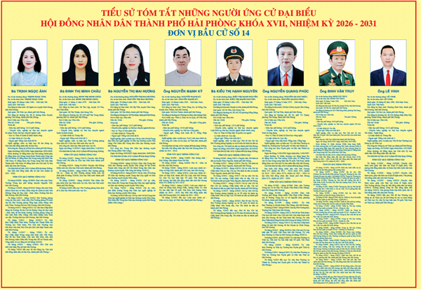 TIỂU SỬ TÓM TẮT NHỮNG NGƯỜI ỨNG CỬ ĐẠI BIỂU TIỂU SỬ TÓM TẮT NHỮNG NGƯỜI ỨNG CỬ ĐẠI BIỂU HỘI ĐỒNG NHÂN DÂN THÀNH PHỐ HẢI PHÒNG KHÓA XVII, NHIỆM KỲ 2026 - 2031 HỘI ĐỒNG NHÂN DÂN THÀNH PHỐ HẢI PHÒNG KHÓA XVII, NHIỆM KỲ 2026 - 2031 ĐƠN VỊ BẦU CỬ SỐ 14