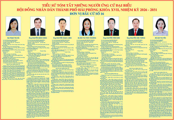 TIỂU SỬ TÓM TẮT NHỮNG NGƯỜI ỨNG CỬ ĐẠI BIỂU TIỂU SỬ TÓM TẮT NHỮNG NGƯỜI ỨNG CỬ ĐẠI BIỂU HỘI ĐỒNG NHÂN DÂN THÀNH PHỐ HẢI PHÒNG KHÓA XVII, NHIỆM KỲ 2026 - 2031 HỘI ĐỒNG NHÂN DÂN THÀNH PHỐ HẢI PHÒNG KHÓA XVII, NHIỆM KỲ 2026 - 2031 ĐƠN VỊ BẦU CỬ SỐ 16