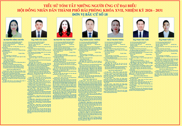 TIỂU SỬ TÓM TẮT NHỮNG NGƯỜI ỨNG CỬ ĐẠI BIỂU TIỂU SỬ TÓM TẮT NHỮNG NGƯỜI ỨNG CỬ ĐẠI BIỂU HỘI ĐỒNG NHÂN DÂN THÀNH PHỐ HẢI PHÒNG KHÓA XVII, NHIỆM KỲ 2026 - 2031 HỘI ĐỒNG NHÂN DÂN THÀNH PHỐ HẢI PHÒNG KHÓA XVII, NHIỆM KỲ 2026 - 2031 ĐƠN VỊ BẦU CỬ SỐ 18