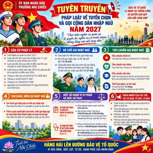 Uỷ ban nhân dân phường Nhị Chiểu tuyên truyền pháp luật về tuyển chọn và gọi công dân nhập ngũ năm 2027