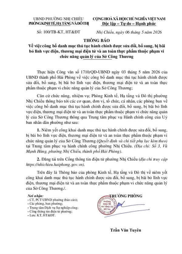 UBND phường Nhị Chiểu thông báo về việc công bố danh mục thủ tục hành chính được sửa đổi, bổ sung, bị bãi bỏ lĩnh vực điện, thương mại điện tử và an toàn thực phẩm thuộc phạm vi chức năng quản lý của Sở Công Thương