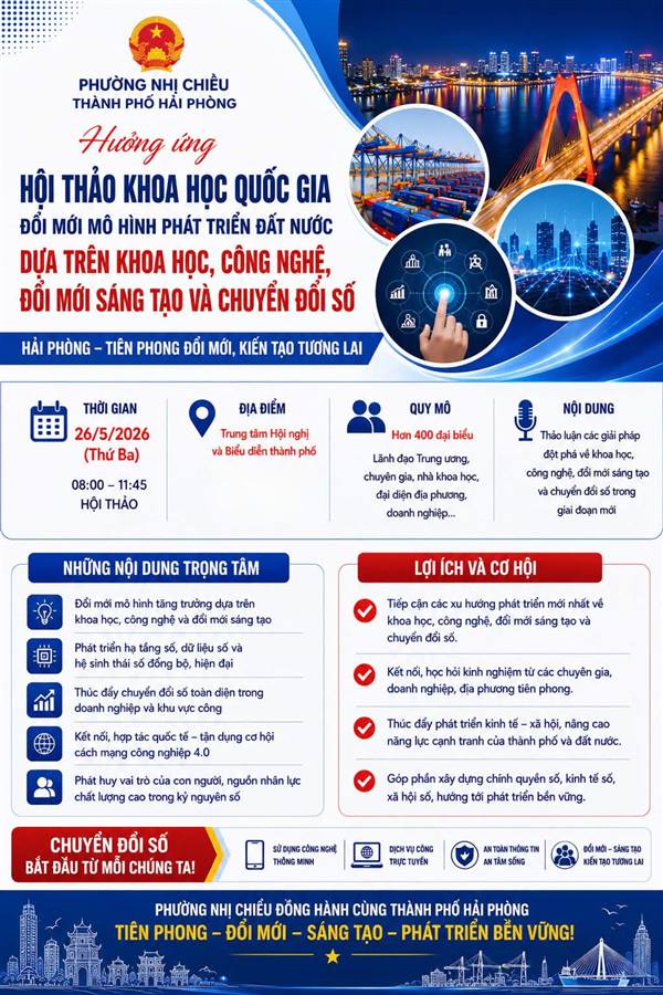 Hội thảo khoa học quốc gia về đổi mới mô hình phát triển dựa trên khoa học, công nghệ, đổi mới sáng tạo và chuyển đổi số sẽ diễn ra tại Hải Phòng.
