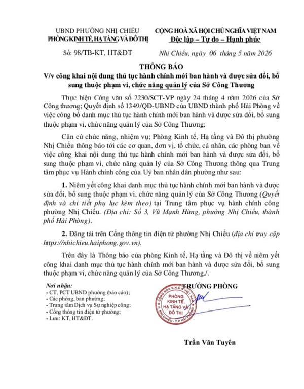 UBND phường Nhị Chiểu thông báo về việc công khai nội dung thủ tục hành chính mới ban hành và được sửa đổi, bổ sung thuộc phạm vi, chức năng quản lý của Sở Công Thương 