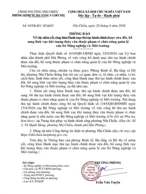Thông báo về việc niêm yết, công khai Danh mục thủ tục hành chính được sửa đổi, bổ sung lĩnh vực khí tượng thủy văn thuộc phạm vi chức năng quản lý của Sở Nông nghiệp và Môi trường 