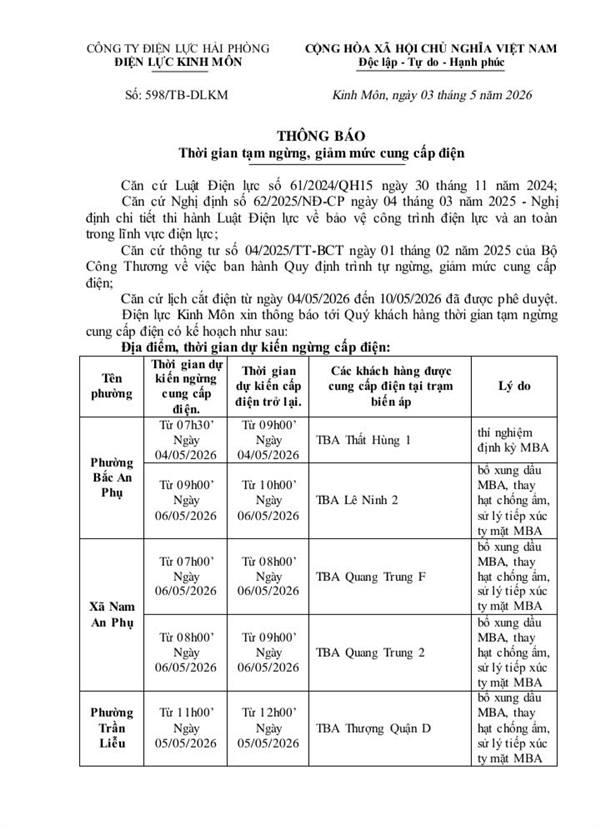 Thông báo thời gian tạm ngừng, giảm mức cung cấp điện