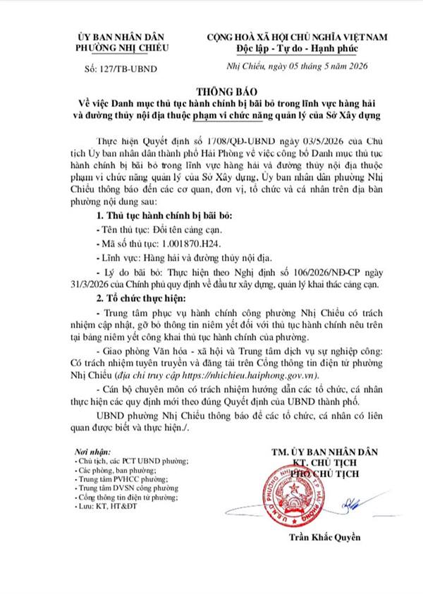 Về việc Danh mục thủ tục hành chính bị bãi bỏ trong lĩnh vực hàng hải  
và đường thủy nội địa thuộc phạm vi chức năng quản lý của Sở Xây dựng 