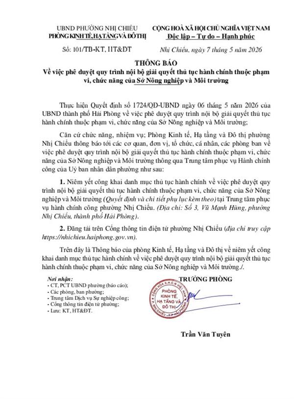 Thông báo Về việc phê duyệt quy trình nội bộ giải quyết thủ tục hành chính thuộc phạm vi, chức năng của Sở Nông nghiệp và Môi trường