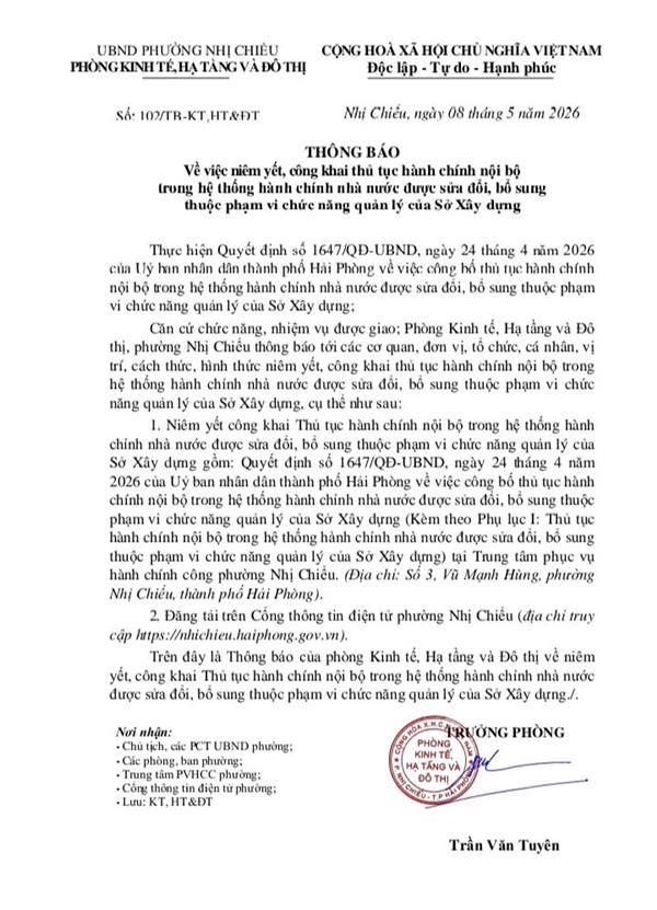 Thông báo về việc niêm yết, công khai thủ tục hành chính nội bộ trong hệ thống hành chính nhà nước được sửa đổi, bổ sung thuộc phạm vi chức năng quản lý của Sở Xây dựng