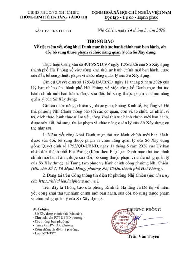 UBND phường Nhị Chiểu thông báo về việc niêm yết, công khai Danh mục thủ tục hành chính mới ban hành, sửa đổi, bổ sung thuộc phạm vi chức năng quản lý của Sở Xây dựng