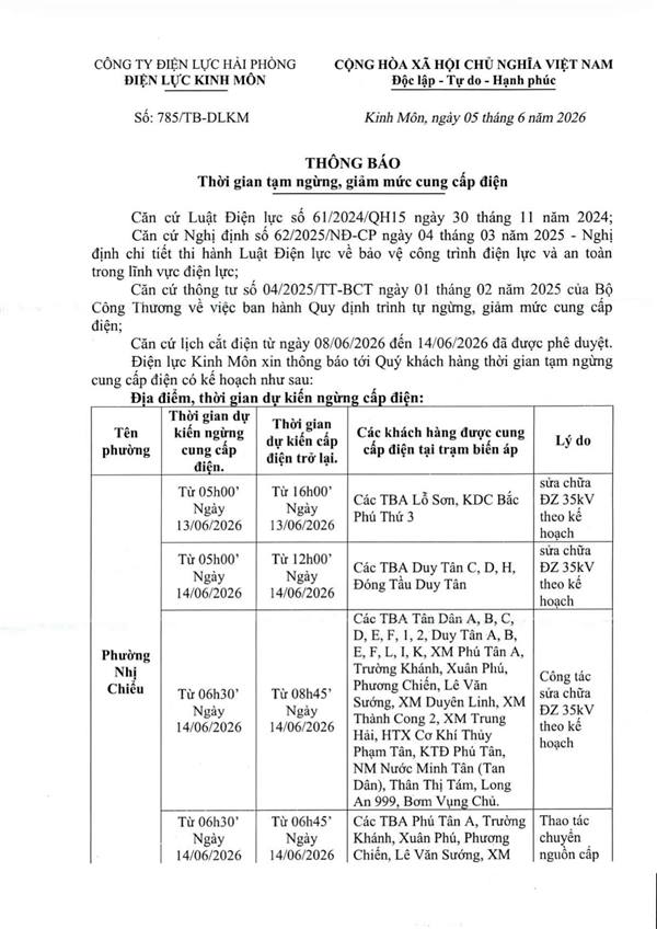Điện lực Kinh Môn thông báo thời gian tạm ngừng, giảm mức cung cấp điện tại phường Nhị Chiểu