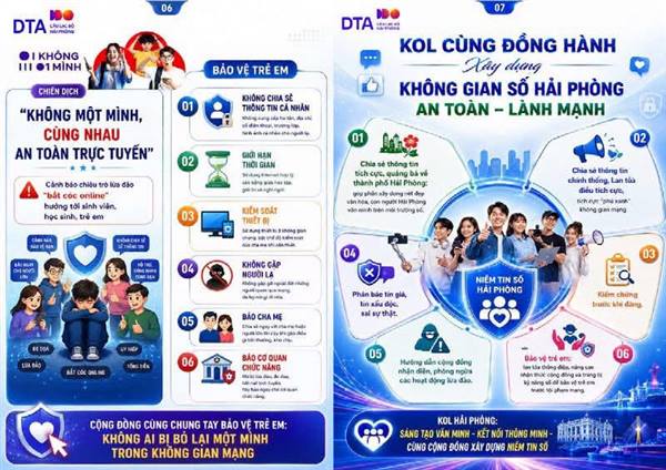 XÂY DỰNG KHÔNG GIAN SỐ HẢI PHÒNG AN TOÀN - LÀNH MẠNH 