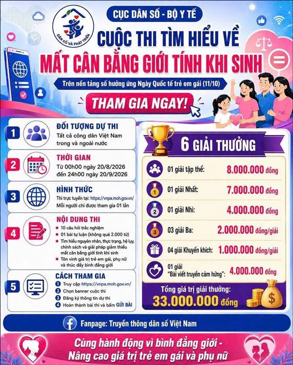 PHÁT ĐỘNG CUỘC THI “TÌM HIỂU VỀ MẤT CÂN BẰNG GIỚI TÍNH KHI SINH TRÊN NỀN TẢNG SỐ”