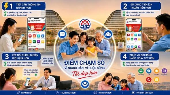 Phường Nhị Chiểu hướng dẫn cài đặt ứng dụng Smart Hải Phòng và sử dụng ứng dụng
Đối với hệ điều hành iOS (iPhone)