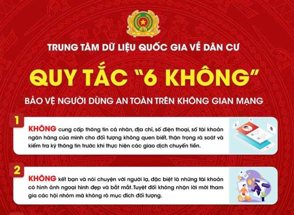 Khuyến cáo thực hiện quy tắc “6 KHÔNG” để phòng tránh các hành vi lừa đảo chiếm đoạt tài sản trên không gian mạng