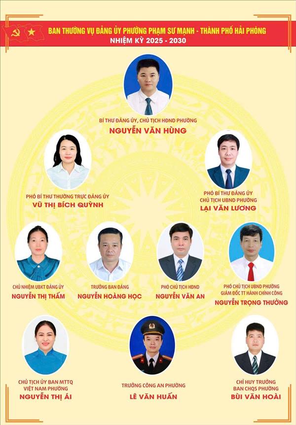 Thông báo các chức danh của phường Phạm Sư Mạnh, thành phố Hải Phòng