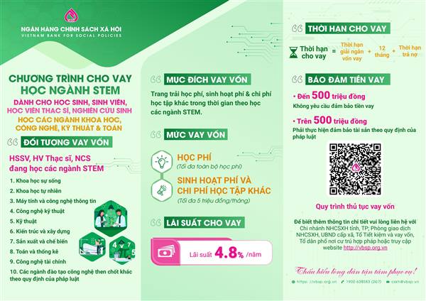 Chương trình cho vay học ngành STEM 