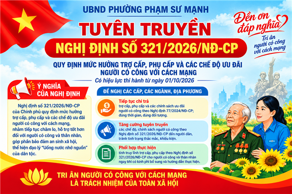 Tuyên truyền Nghị định 321/2026/NĐ-CP quy định mức hưởng trợ cấp, phụ cấp và các chế độ ưu đãi người có công với cách mạng