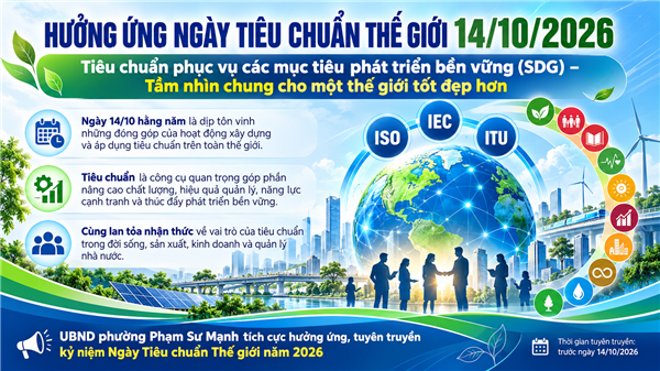 PHƯỜNG PHẠM SƯ MẠNH HƯỞNG ỨNG NGÀY TIÊU CHUẨN THẾ GIỚI 14/10/2026