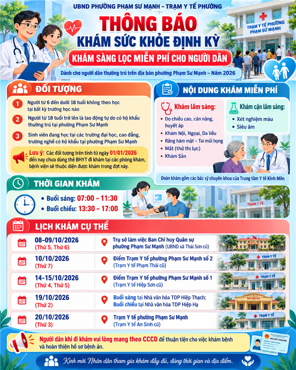 PHƯỜNG PHẠM SƯ MẠNH TỔ CHỨC KHÁM SỨC KHỎE ĐỊNH KỲ, KHÁM SÀNG LỌC MIỄN PHÍ CHO NGƯỜI DÂN NĂM 2026