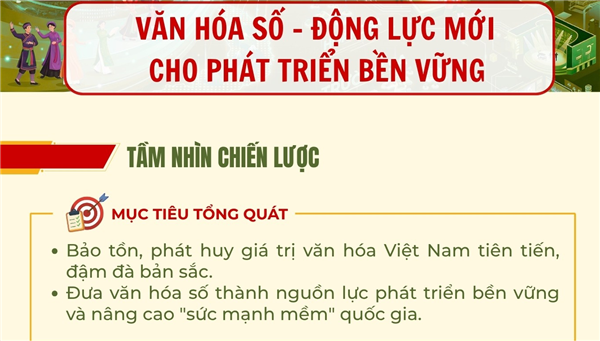 Văn hóa số - Động lực mới cho phát triển bền vững