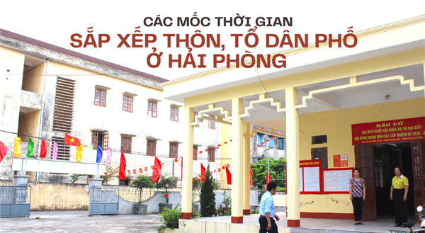 Hải Phòng lấy ý kiến nhân dân vào phương án sắp xếp thôn, tổ dân phố trước 22/6
