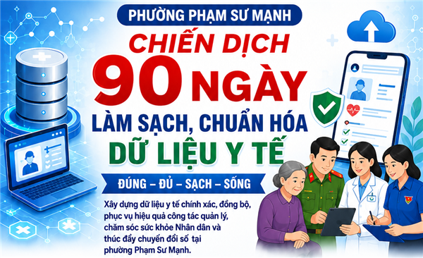 PHƯỜNG PHẠM SƯ MẠNH TRIỂN KHAI CHIẾN DỊCH 90 NGÀY LÀM SẠCH, CHUẨN HÓA DỮ LIỆU Y TẾ
