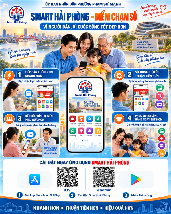 ĐẠI SƠN ĐẨY MẠNH CÀI ĐẶT VÀ SỬ DỤNG SMART HẢI PHÒNG