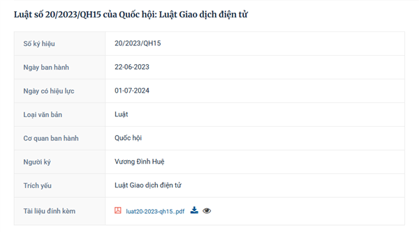 Luật Giao dịch điện tử năm 2023