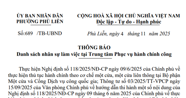 Danh sách nhân sự làm việc tại Trung tâm Phục vụ hành chính công