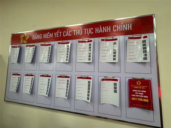 DANH MỤC TTHC LĨNH VỰC QUÂN SỰ CẤP XÃ, PHƯỜNG