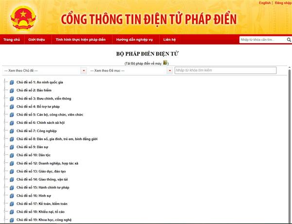 SỬ DỤNG BỘ PHÁP ĐIỂN TÌM HIỂU VỀ CÁC QUY ĐỊNH ĐẦU TƯ, KINH DOANH