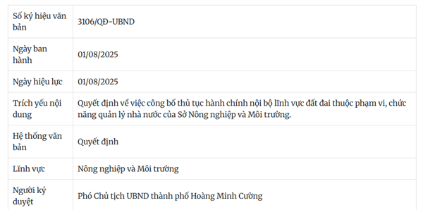 Quyết định số 3106/QĐ-UBND về việc công bố thủ tục hành chính nội bộ lĩnh vực đất đai thuộc phạm vi, chức năng quản lý nhà nước của Sở Nông nghiệp và Môi trường