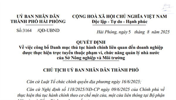 Quyết định Công bố Danh mục thủ tục hành chính liên quan đến doanh nghiệp được thực hiện trực tuyến thuộc phạm vi, chức năng quản lý của Sở Nông nghiệp và Môi trường