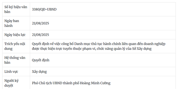 Quyết định số 3380/QĐ-UBND về việc công bố Danh mục thủ tục hành chính liên quan đến doanh nghiệp được thực hiện trực tuyến thuộc phạm vi, chức năng quản lý của Sở Xây dựng