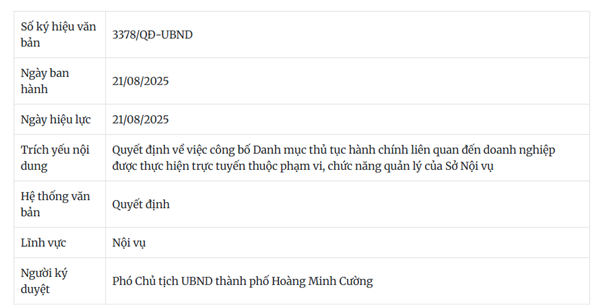 Quyết định số 3378/QĐ-UBND về việc công bố Danh mục thủ tục hành chính liên quan đến doanh nghiệp được thực hiện trực tuyến thuộc phạm vi, chức năng quản lý của Sở Nội vụ