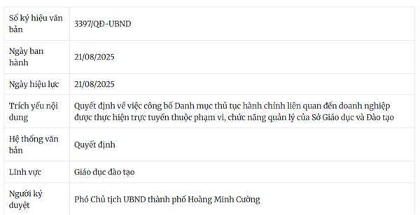 Quyết định số 3397/QĐ-UBND về việc công bố Danh mục thủ tục hành chính liên quan đến doanh nghiệp được thực hiện trực tuyến thuộc phạm vi, chức năng quản lý của Sở Giáo dục và Đào tạo