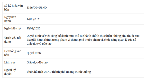 Quyết định 3326/QĐ-UBND về việc công bố danh mục thủ tục hành chính thực hiện không phụ thuộc vào địa giới hành chính trong phạm vi thành phố thuộc phạm vi, chức năng quản lý của Sở Giáo dục và Đào tạo