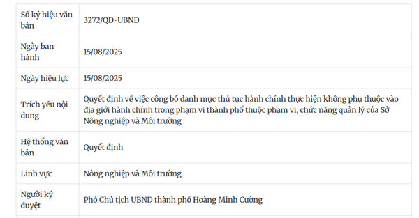 Quyết định 3272/QĐ-UBND về việc công bố danh mục thủ tục hành chính thực hiện không phụ thuộc vào địa giới hành chính trong phạm vi thành phố thuộc phạm vi, chức năng quản lý của Sở Nông nghiệp và Môi trường