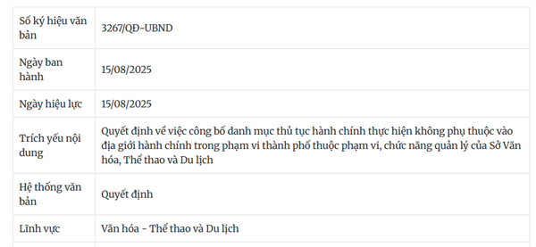 Quyết định 3267/QĐ-UBND về việc công bố danh mục thủ tục hành chính thực hiện không phụ thuộc vào địa giới hành chính trong phạm vi thành phố thuộc phạm vi, chức năng quản lý của Sở Văn hóa, Thể thao và Du lịch