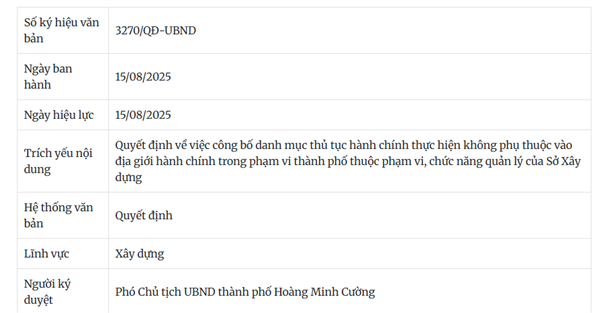 Quyết định 3270/QĐ-UBND về việc công bố danh mục thủ tục hành chính thực hiện không phụ thuộc vào địa giới hành chính trong phạm vi thành phố thuộc phạm vi, chức năng quản lý của Sở Xây dựng