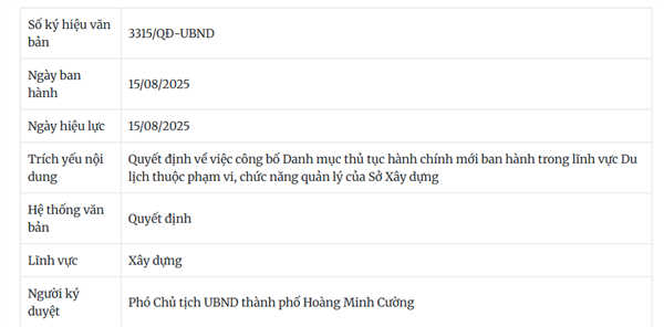 Quyết định 3315/QĐ-UBND về việc công bố Danh mục thủ tục hành chính mới ban hành trong lĩnh vực Du lịch thuộc phạm vi, chức năng quản lý của Sở Xây dựng